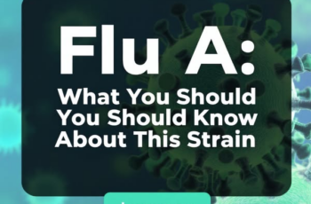Understanding flu A: key facts and insights